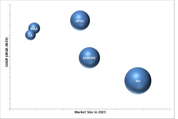MVSS Market