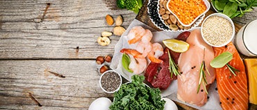 Protein Ingredients Market Size, Share & Forecast - 2028