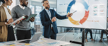 Product Lifecycle Management Market