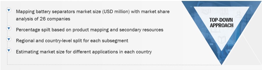 Agricultural Lubricant Market Size, and Share 