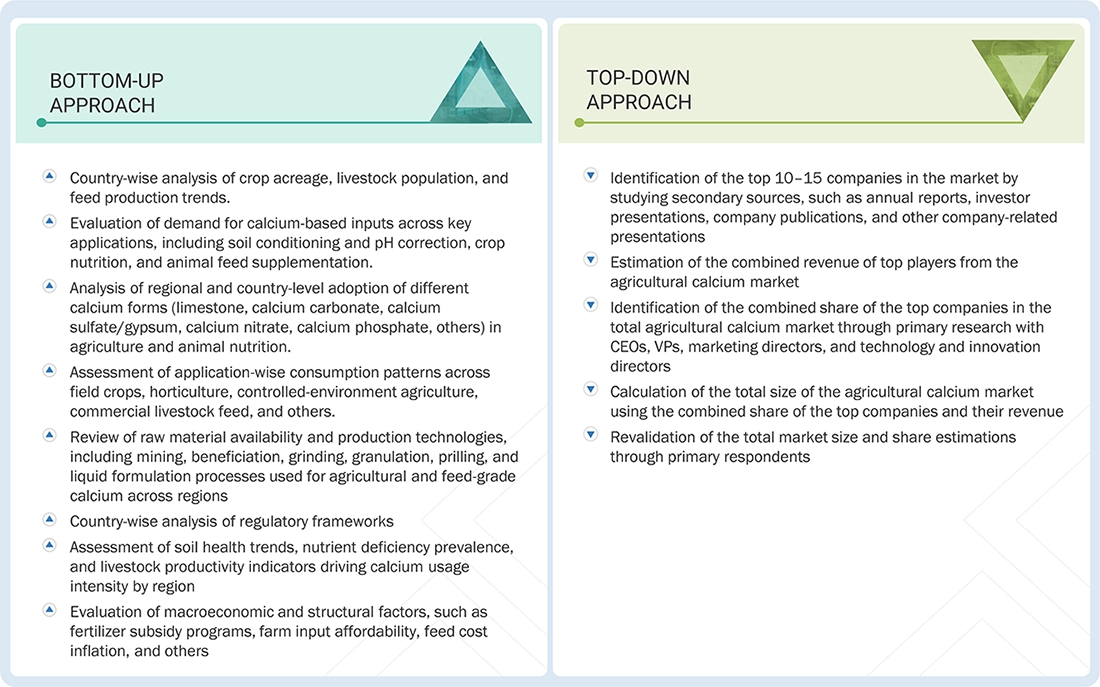 Agriculture Calcium Market Top Down and Bottom Up Approach