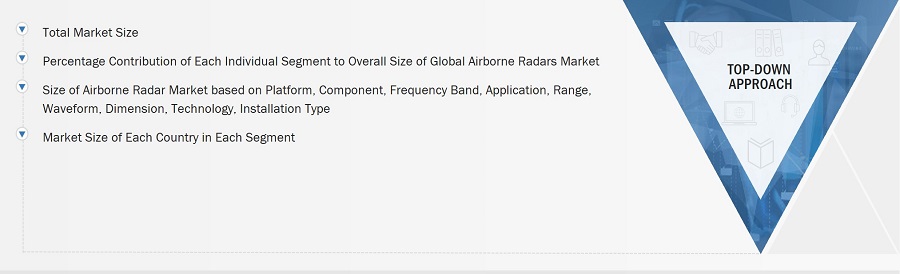 Airborne Radars Market Size, and Top-Down Approach