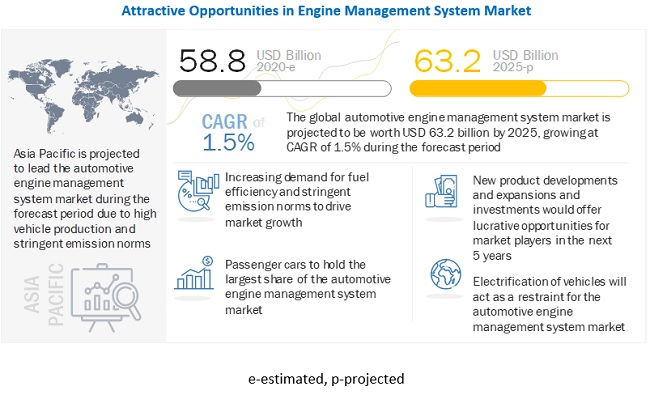 2020 Ventures Management on X: Luxury resale market 2014-2020E