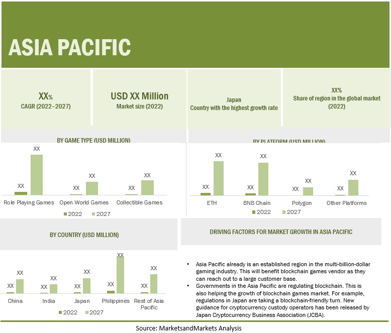 Online Gaming: The Rise of a Multi-Billion Dollar Industry