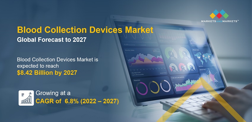 Blood Collection Devices Market