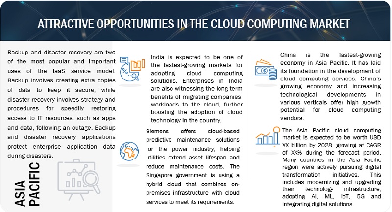 W Companies - Data Center & IT Consulting - Cloud Computing