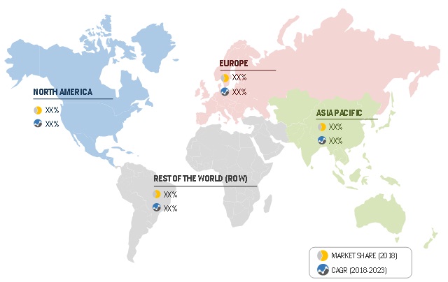 Cold Pain Therapy Market, by Region, 2023