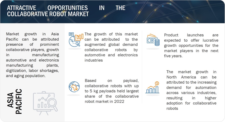 Insights on Metal Cutting Tool Global Market: Technological Advancements in  AM Driving Growth, News