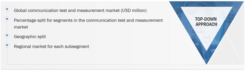 Communication Test and Measurement  Market Top Down Approach