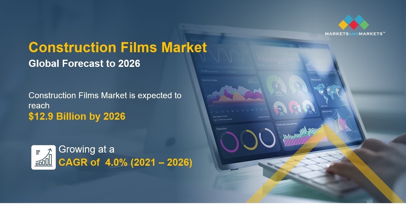 Construction Films Market 