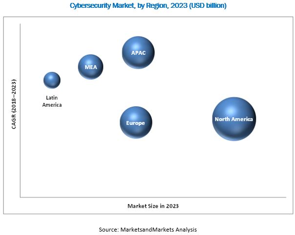 cyber-security-market8.jpg