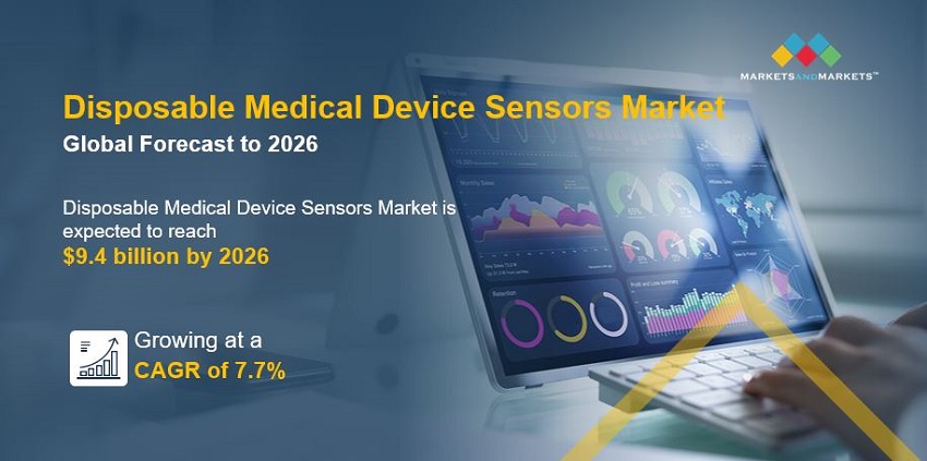 Disposable Medical Device Sensors Market 