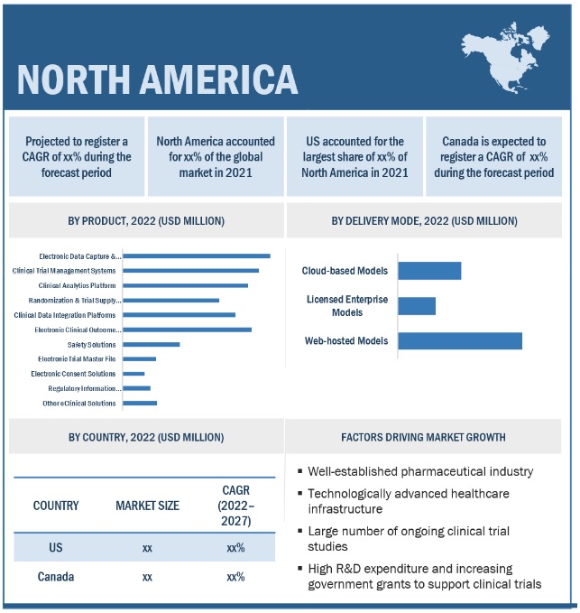 Fierce Biotech Webinar Summary: Unlocking EHR Data to Improve Our  Understanding of Disease Progression 