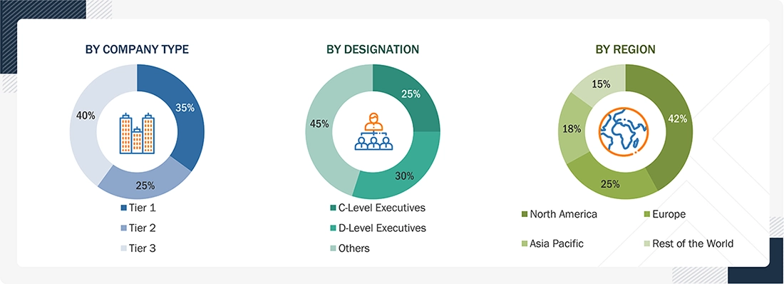 Edge Computing Market Size, and Share Edge Computing Market Size, and Share