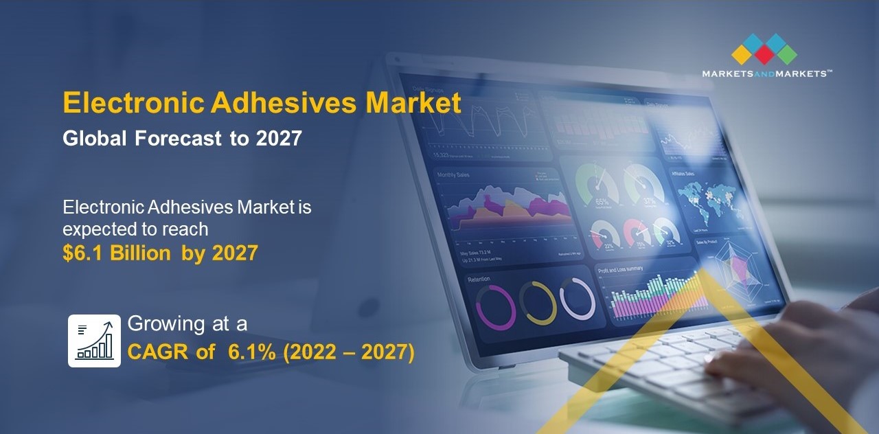  Electronic Adhesives Market Size, Share
