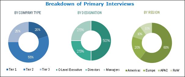 companies Asian energy harvesting