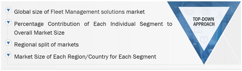 Fleet Management  Market Top Down Approach