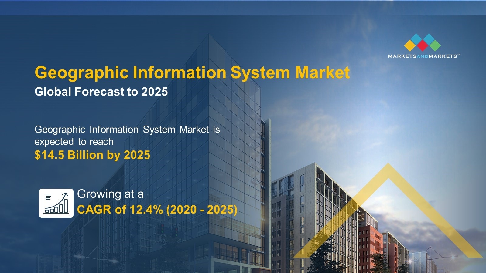 Geographic Information System (GIS) Market 
