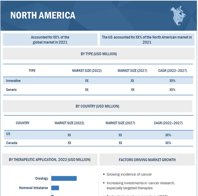 High Potency Apis List _ CDMO – ZMWD