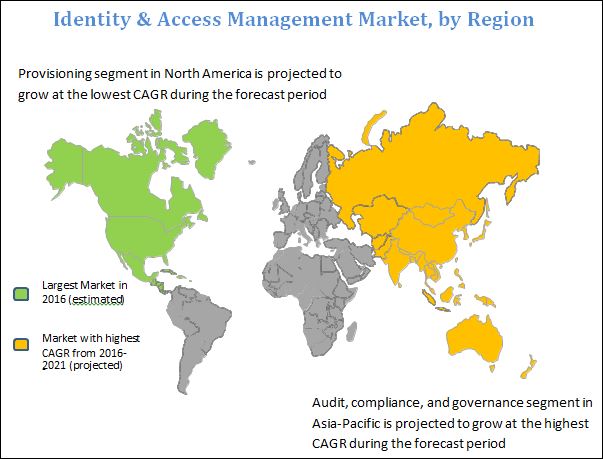 Identity & Access Management Market - 2021 | MarketsandMarkets
