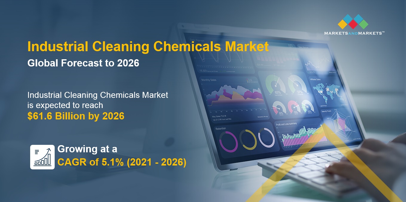 Industrial Cleaning Chemicals Market Size, Share