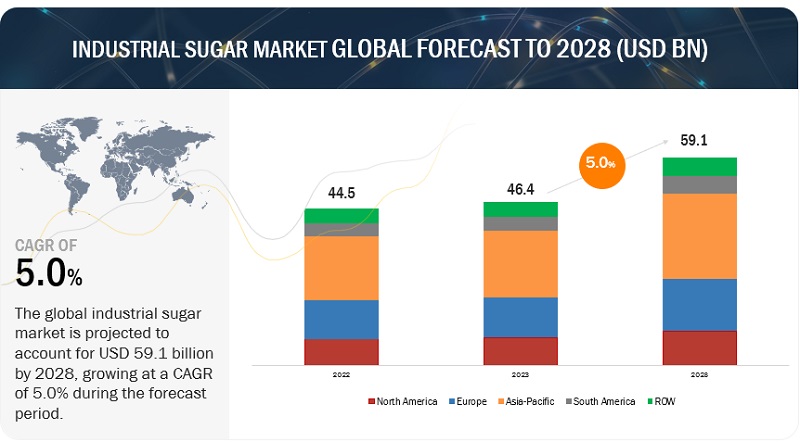 China: leading cosmetics brands market share by product type 2014