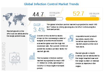 infection-control-market8.jpg