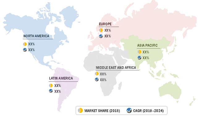 Infection Control Market