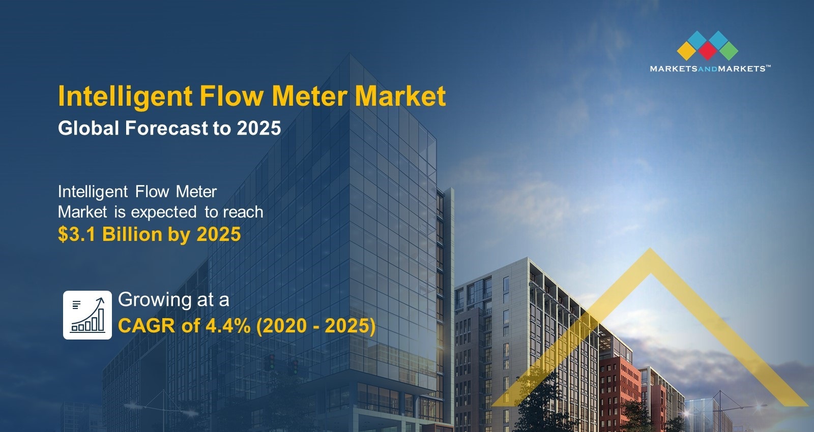 Intelligent Flow Meter Market 