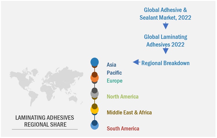 IoT in Smart Cities Market Size, and Share 