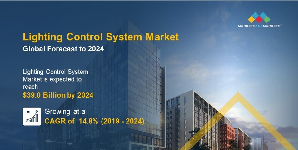Lighting Control System Market Size