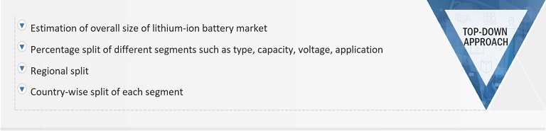 Lithium-ion Battery Market Size, and Top-down Approach