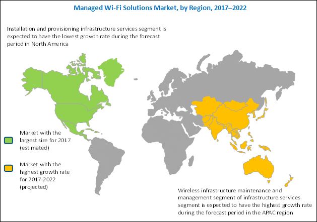 Managed Wi-Fi Solutions Market