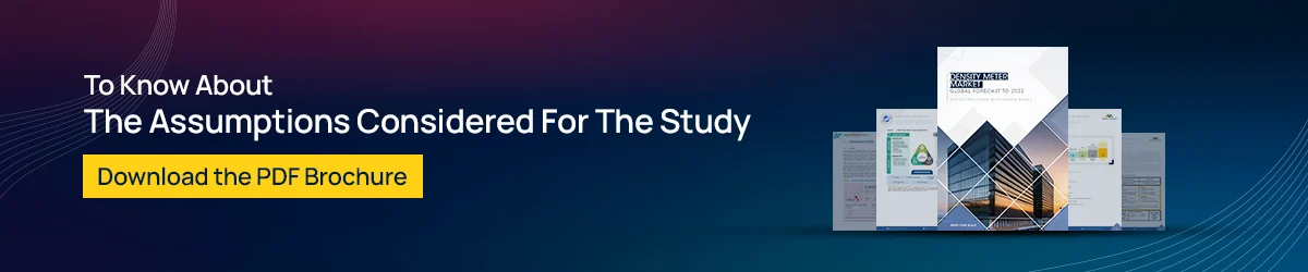 North America Lubricants Market
 Size, and Share