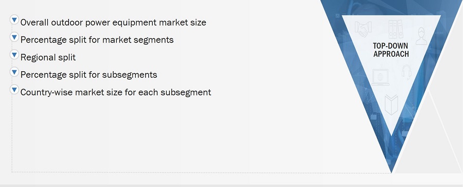 Outdoor Power Equipment Market
 Size, and Top-Down Approach