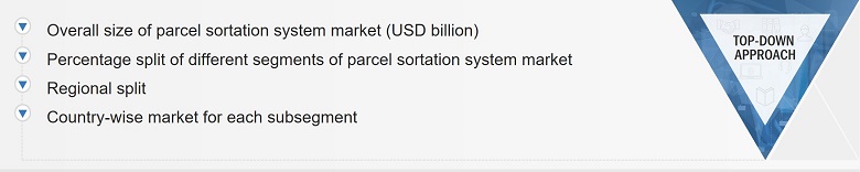 Parcel Sortation System Market Size, and Top-Down Approach