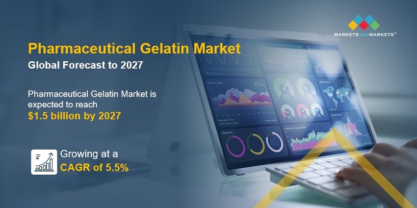 Pharmaceutical Gelatin Market