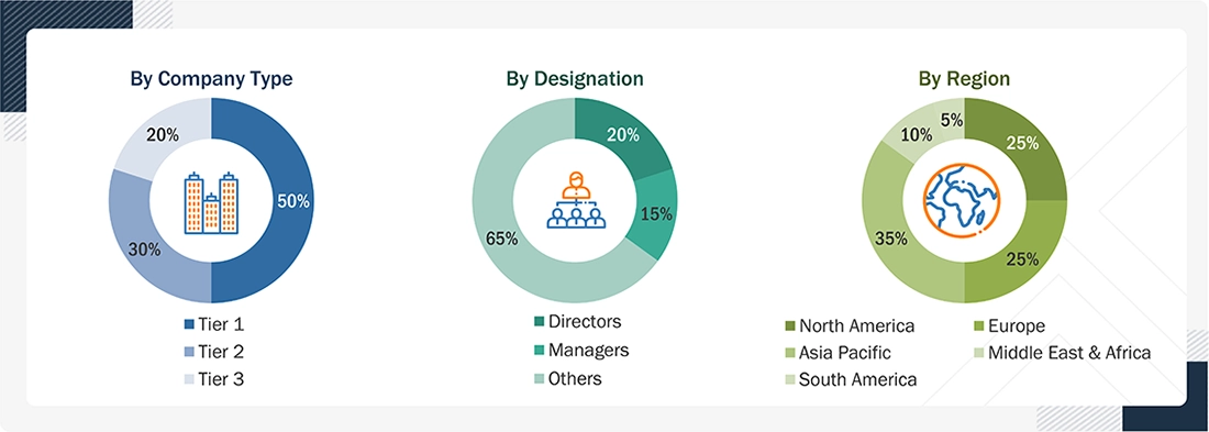 Potassium Fluoride Market Size, and Share Potassium Fluoride Market
Size, and Share