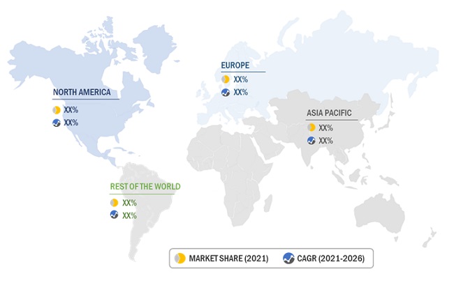 Railway Telematics Market  by Region