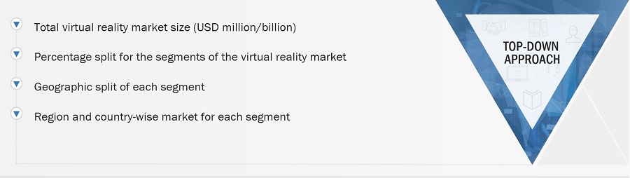 Virtual Reality Market
 Size, and Top-Down Approach