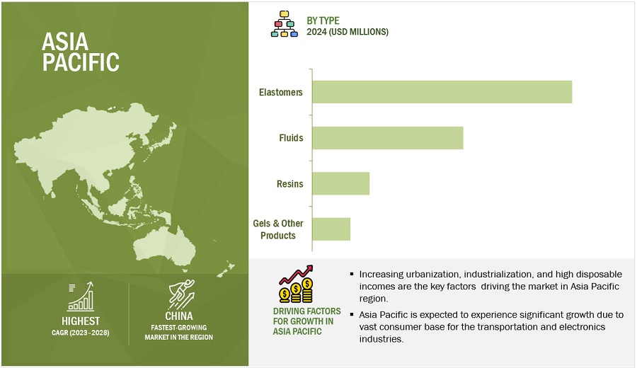 Silicone Market by Region