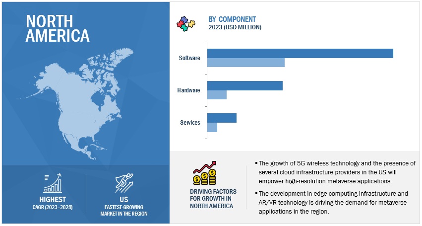 Spatial Computing Market Size, and Share