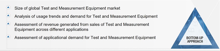 Test and Measurement Equipment Market Size, and Bottom-up approach