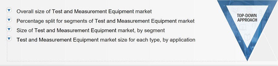 Test and Measurement Equipment Market Size, and Top-down Approach