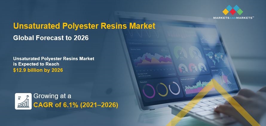 Unsaturated Polyester Resins Market Size, Share