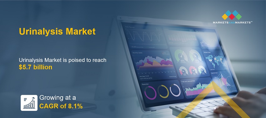 Urinalysis Market