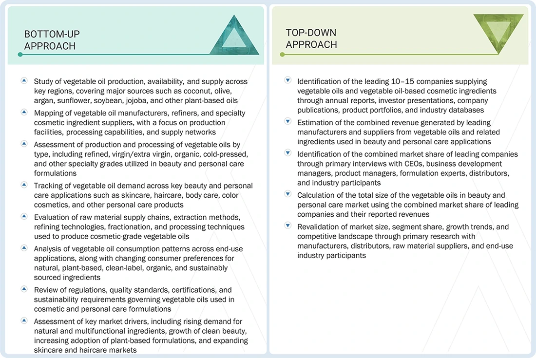 Vegetable Oils in Beauty and Personal Care Market Top Down and Bottom Up Approach