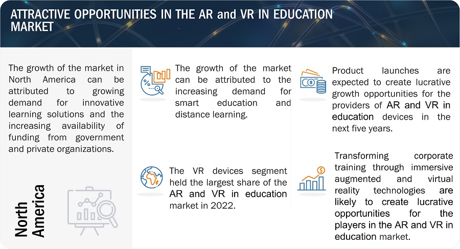 What Is A Virtual Classroom And Why Does It Matter? - eLearning Industry