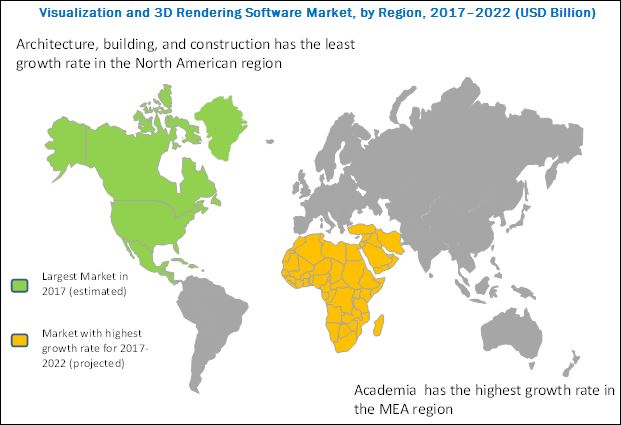 Visualization and 3D Rendering Software Market