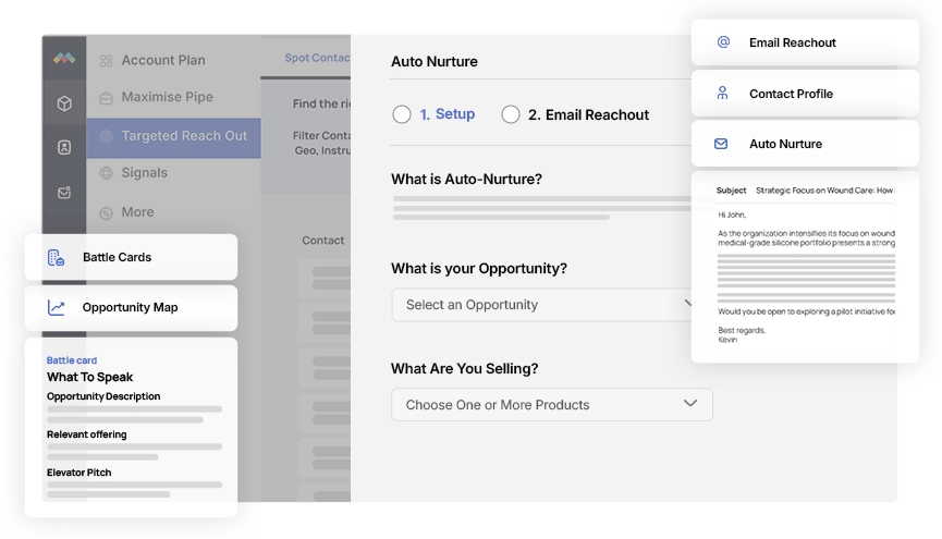 Auto-Nurture Agent